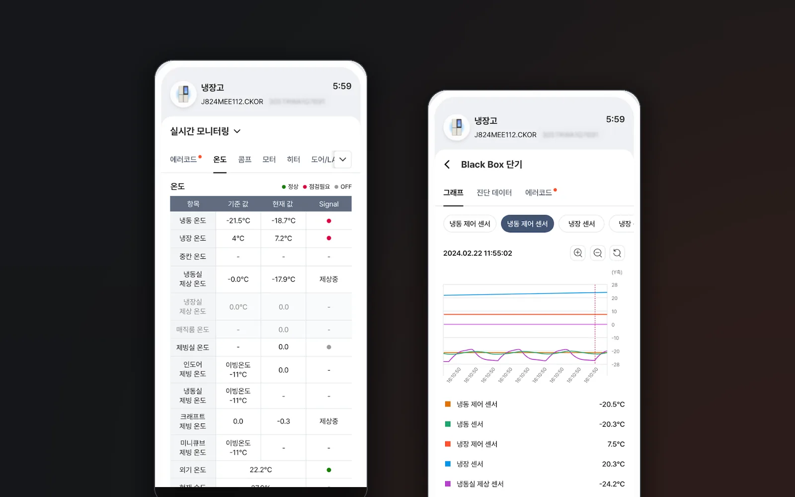 실시간 모니터링 화면과 사용 이력 데이터 조회 화면